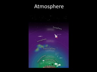 Atmosphere
www.amaliachimera.com
 