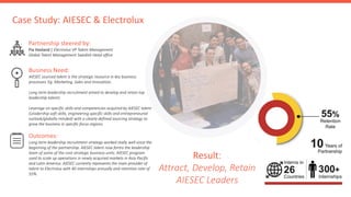 Case Study: AIESEC & Electrolux
Business Need:
AIESEC sourced talent is the strategic resource in key business
processes. Eg: Marketing, Sales and Innovation.
Long term leadership recruitment aimed to develop and retain top
leadership talents
Leverage on specific skills and competencies acquired by AIESEC talent
(Leadership soft skills, engineering specific skills and entrepreneurial
outlook/globally minded) with a clearly defined sourcing strategy to
grow the business in specific focus regions.
Outcomes:
Long term leadership recruitment strategy worked really well since the
beginning of the partnership. AIESEC talent now forms the leadership
team of some of the core strategic business units. AIESEC program
used to scale up operations in newly acquired markets in Asia Pacific
and Latin America. AIESEC currently represents the main provider of
talent to Electrolux with 40 internships annually and retention rate of
55%.
Partnership steered by:
Pia Hovland | Electrolux VP Talent Management
Global Talent Management Swedish Head office
Result:
Attract, Develop, Retain
AIESEC Leaders
 