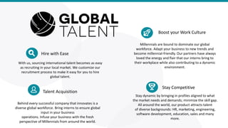 With us, sourcing international talent becomes as easy
as recruiting in your local market. We customize our
recruitment process to make it easy for you to hire
global talent.
Behind every successful company that innovates is a
diverse global workforce. Bring interns to ensure global
input in your business
operations. Infuse your business with the fresh
perspective of Millennials from around the world.
Stay dynamic by bringing in profiles aligned to what
the market needs and demands; minimize the skill gap.
All around the world, our product attracts talent
of diverse backgrounds: HR, marketing, engineering,
software development, education, sales and many
more.
Millennials are bound to dominate our global
workforce. Adapt your business to new trends and
become millennial-friendly. Our partners have always
loved the energy and flair that our interns bring to
their workplace while also contributing to a dynamic
environment.
Hire with Ease
Talent Acquisition
Stay Competitive
Boost your Work Culture
 