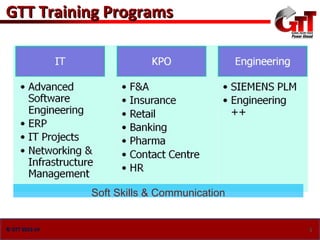 Global talent track corporate presentation v4.1 | PPT