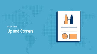 33
Up and Comers
D E E P D I V E
 