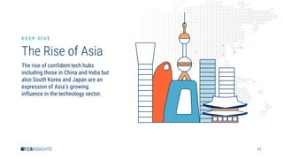 42
The Rise of Asia
D E E P D I V E
The rise of confident tech hubs
including those in China and India but
also South Korea and Japan are an
expression of Asia’s growing
influence in the technology sector.
 