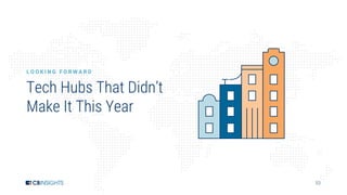 53
Tech Hubs That Didn’t
Make It This Year
L O O K I N G F O R W A R D
 