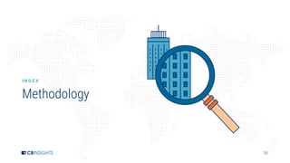 55
Methodology
I N D E X
 