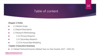 Table of content
Chapter 1 Prefix
 1.1 Market Scope
 1.2 Report Description
 1.3 Research Methodology
 1.3.1 Primary Research
 1.3.2 Secondary Research
 1.3.3 In-house Data Modeling
Chapter 2 Executive Summary
 2.1 Global Technical Ceramics Market Year-on-Year Growth, 2017 – 2025 (%)
help@variantmarketresearch.com |
sales@variantmarketresearch.com
16
 
