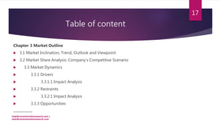 Table of content
Chapter 3 Market Outline
 3.1 Market Inclination, Trend, Outlook and Viewpoint
 3.2 Market Share Analysis: Company’s Competitive Scenario
 3.3 Market Dynamics
 3.3.1 Drivers
 3.3.1.1 Impact Analysis
 3.3.2 Restraints
 3.3.2.1 Impact Analysis
 3.3.3 Opportunities
……………
help@variantmarketresearch.com |
sales@variantmarketresearch.com
17
 