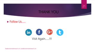 THANK YOU
 Follow Us……
Visit Again……!!!
help@variantmarketresearch.com | sales@variantmarketresearch.com
21
 
