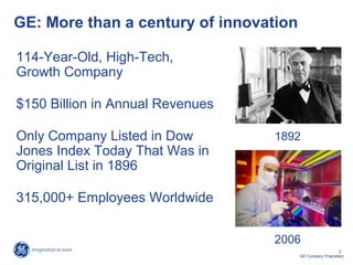 2
GE Company Proprietary
GE: More than a century of innovation
114-Year-Old, High-Tech,
Growth Company
$150 Billion in Annual Revenues
Only Company Listed in Dow
Jones Index Today That Was in
Original List in 1896
315,000+ Employees Worldwide
1892
2006
 