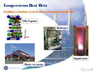 21
GE Co m pany Pro prie tary
Longer-termBest Bets
Enabling technology to deal with environmental challenges
Waste to energy
Liquid fuels
GE Co m pany Pro prie tary
CO2 Capture
Hydrogen
 