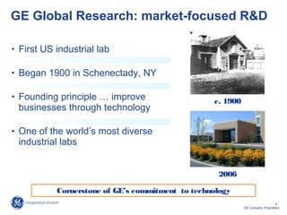 4
GE Company Proprietary
GE Global Research: market-focused R&D
c. 1900
2006
• First US industrial lab
• Began 1900 in Schenectady, NY
• Founding principle … improve
businesses through technology
• One of the world’s most diverse
industrial labs
Cornerstone of GE’s commitment to technology
 