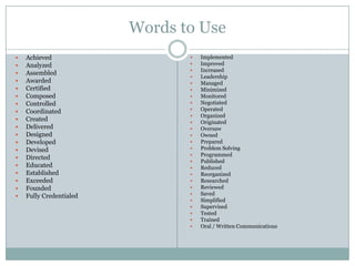 Words to Use




















Achieved
Analyzed
Assembled
Awarded
Certified
Composed
Controlled
Coor...