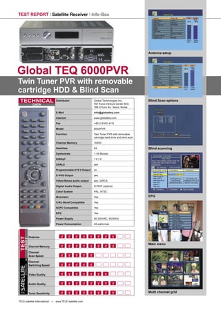 TEST REPORT Satellite Receiver Info-Box




                                                                                                               Antenna setup




Global TEQ 6000PVR
Twin Tuner PVR with removable
cartridge HDD & Blind Scan
 TECHNICAL                                  Distributor                  Global Technologies Inc.,
                                                                         401 Kicox Venture Center B/D,
                                                                                                               Blind Scan options
                           DATA
                                                                         188-5 Kuro-Ku, Seoul, Korea

                                            E-Mail                       info@globalteq.com

                                            Internet                     www.globalteq.com

                                            Fax                          +82-2-6300-4112

                                            Model                        6000PVR

                                            Function                     Twin Tuner PVR with removable
                                                                         cartridge hard drive and blind scan

                                            Channel Memory               10000

                                            Satellites                   54                                    Blind scanning
                                            Symbolrate                   1-45 Ms/sec

                                            DiSEqC                       1.0,1.2

                                            USALS                        yes

                                            Programmable 0/12 V Output   no

                                            S-VHS Output                 yes

                                            Video/Stereo audio output    yes, 3xRCA

                                            Digital Audio Output         S/PDIF (optical)

                                            Color System                 PAL, NTSC

                                            Modulator                    Yes                                   EPG
                                            C/Ku-Band Compatible         Yes

                                            SCPC Compatible              Yes

                                            EPG                          Yes

                                            Power Supply                 90-250VAC, 50/60Hz

                                            Power Consumption            46 watts max




                        Features
TEST
      RESULT




                                                                                                               Main menu
                        Channel Memory

                        Channel
                        Scan Speed

                        Channel
        INTERNATIONAL




                        Switching Speed
SATELLITE




                        Video Quality


                        Audio Quality

 TELE
                        Tuner Sensitivity                                                                      Multi channel grid

TELE-satellite International — www.TELE-satellite.com
 