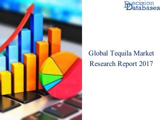 Global Tequila Market
Research Report 2017
 