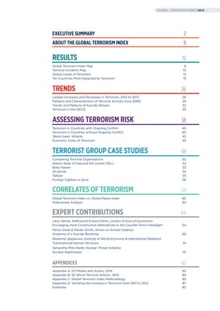 EXECUTIVE SUMMARY 2
ABOUT THE GLOBAL TERRORISM INDEX 8
RESULTS 12
Global Terrorism Index Map 8
Terrorist Incidents Map 10
Global Levels of Terrorism 12
Ten Countries Most Impacted by Terrorism 15
TRENDS 26
Largest Increases and Decreases in Terrorism, 2012 to 2013 26
Patterns and Characteristics of Terrorist Activity since 2000 29
Trends and Patterns of Suicide Attacks 32
Terrorism in the OECD 35
ASSESSING TERRORISM RISK 38
Terrorism in Countries with Ongoing Conflict 40
Terrorism in Countries without Ongoing Conflict 40
'Black Swan' Attacks 42
Economic Costs of Terrorism 45
TERRORIST GROUP CASE STUDIES 48
Comparing Terrorist Organisations 50
Islamic State of Iraq and the Levant (ISIL) 52
Boko Haram 53
Al-Qa’ida 54
Taliban 55
Foreign Fighters in Syria 56
CORRELATES OF TERRORISM 59
Global Terrorism Index vs. Global Peace Index 60
Multivariate Analysis 63
EXPERT CONTRIBUTIONS 64
Larry Attree, Saferworld & David Keen, London School of Economics
Envisaging more Constructive Alternatives to the Counter-Terror Paradigm 64
Henry Dodd & Steven Smith, Action on Armed Violence
Anatomy of a Suicide Bombing 69
Ekaterina Stepanova, Institute of World Economy & International Relations
Transnational Islamist Terrorism 74
Samantha Pitts-Kiefer, Nuclear Threat Initiative
Nuclear Nightmares 79
APPENDICES 82
Appendix A: GTI Ranks and Scores, 2014 82
Appendix B: 50 Worst Terrorist Attacks, 2013 84
Appendix C: Global Terrorism Index Methodology 85
Appendix D: Verifying the Increase in Terrorism from 2011 to 2012 87
Endnotes 90
1
GLOBAL TERRORISM INDEX 2014
 