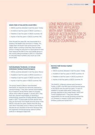 Islamic State of Iraq and the Levant (ISIL)
OECD countries attacked in last five years: Turkey
Incidents in last five years in OECD countries: 2
Fatalities in last five years in OECD countries: 53
Injuries in last five years in OECD countries: 140
Over the last ﬁve years ISIL was responsible for a
quarter of all deaths from terrorism in Turkey. This
makes them the fourth most active group in the
OECD. What is striking is that they have not been
active in Turkey for long and in a short period of time
have replaced the PKK as the most deadly group in
the country killing 53 people in 2013. It is important
to note that these numbers only count up to the
end of 2013.
Devrimci Halk Kurtulus Cephesi
(DHKP/C)
OECD countries attacked in last five years: Turkey
Incidents in last five years in OECD countries: 10
Fatalities in last five years in OECD countries: 6
Injuries in last five years in OECD countries: 16
The DHKP/C, a Marxist-Leninist party formed in
Turkey in 1978 is the ﬁfth most active terrorist group
in the OECD over the past ﬁve years.14 It aims to
establish a socialist state within Turkey and is
strongly opposed to the United States, NATO and
Turkish establishment.15 They have claimed
responsibility for the suicide bombing outside the
U.S. Embassy in Ankara in 2013 which killed an
embassy guard and injured one.16
Individualidades Tendiendo a lo Salvaje
(Individuals Tending Toward Savagery)
OECD countries attacked in last five years: Mexico
Incidents in last five years in OECD countries: 2
Fatalities in last five years in OECD countries: 37
Injuries in last five years in OECD countries: 102
This group, based in Mexico, have branded
themselves as anarchist eco-terrorists opposed to
nanotechnology.12 They have claimed responsibility
for an explosion at the Pemex state oil company
offices which killed 37 people in January 2013. They
have also claimed responsibility of shooting a
biotechnology researcher, Ernesto Mendez Salinas to
death in 2011.13 If responsible for both attacks then
they are the fourth most deadly terrorist group in the
OECD in the last ﬁve years. Deaths from the drug
wars which have been active in Mexico over the last
decade are not classiﬁed as terrorism because they
are organised criminal groupings without uniﬁed
political or ideological objectives.
LONE INDIVIDUALS WHO
WERE NOT AFFILIATED
WITH ANY TERRORIST
GROUP ACCOUNTED FOR 25
PER CENT OF THE DEATHS
IN OECD COUNTRIES.
37
GLOBAL TERRORISM INDEX 2014
 