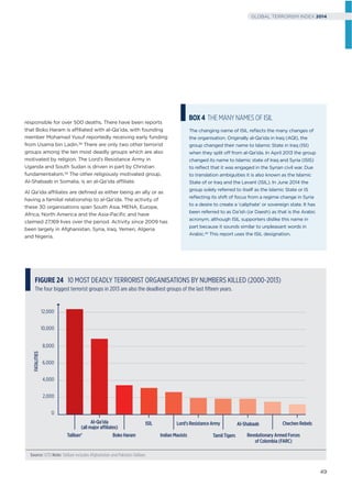 responsible for over 500 deaths. There have been reports
that Boko Haram is affiliated with al-Qa’ida, with founding
member Mohamad Yusuf reportedly receiving early funding
from Usama bin Ladin.38 There are only two other terrorist
groups among the ten most deadly groups which are also
motivated by religion. The Lord’s Resistance Army in
Uganda and South Sudan is driven in part by Christian
fundamentalism.39 The other religiously motivated group,
Al-Shabaab in Somalia, is an al-Qa’ida affiliate.
Al Qa’ida affiliates are deﬁned as either being an ally or as
having a familial relationship to al-Qa’ida. The activity of
these 30 organisations span South Asia, MENA, Europe,
Africa, North America and the Asia-Paciﬁc and have
claimed 27,169 lives over the period. Activity since 2009 has
been largely in Afghanistan, Syria, Iraq, Yemen, Algeria
and Nigeria.
FIGURE 24 10 MOST DEADLY TERRORIST ORGANISATIONS BY NUMBERS KILLED (2000-2013)
The four biggest terrorist groups in 2013 are also the deadliest groups of the last ﬁfteen years.
Source: GTD Note: Taliban includes Afghanistan and Pakistan Taliban.
Taliban* Boko Haram Indian Maoists
Al-Shabaab
Revolutionary Armed Forces
of Colombia (FARC)
12,000
10,000
6,000
8,000
2,000
4,000
0
FATALITIES
ISILAl-Qa'ida
(all major affiliates)
Lord's Resistance Army
Tamil Tigers
Chechen Rebels
The changing name of ISIL reﬂects the many changes of
the organisation. Originally al-Qa’ida in Iraq (AQI), the
group changed their name to Islamic State in Iraq (ISI)
when they split off from al-Qa’ida. In April 2013 the group
changed its name to Islamic state of Iraq and Syria (ISIS)
to reﬂect that it was engaged in the Syrian civil war. Due
to translation ambiguities it is also known as the Islamic
State of or Iraq and the Levant (ISIL). In June 2014 the
group solely referred to itself as the Islamic State or IS
reﬂecting its shift of focus from a regime change in Syria
to a desire to create a ‘caliphate’ or sovereign state. It has
been referred to as Da’ish (or Daesh) as that is the Arabic
acronym, although ISIL supporters dislike this name in
part because it sounds similar to unpleasant words in
Arabic.40 This report uses the ISIL designation.
BOX4 THE MANY NAMES OF ISIL
49
GLOBAL TERRORISM INDEX 2014
 