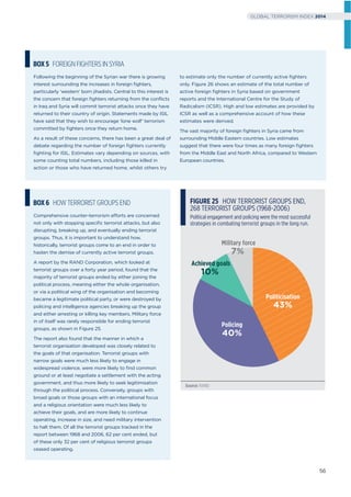 Following the beginning of the Syrian war there is growing
interest surrounding the increases in foreign ﬁghters,
particularly ‘western’ born jihadists. Central to this interest is
the concern that foreign ﬁghters returning from the conﬂicts
in Iraq and Syria will commit terrorist attacks once they have
returned to their country of origin. Statements made by ISIL
have said that they wish to encourage ‘lone wolf’ terrorism
committed by ﬁghters once they return home.
As a result of these concerns, there has been a great deal of
debate regarding the number of foreign ﬁghters currently
ﬁghting for ISIL. Estimates vary depending on sources, with
some counting total numbers, including those killed in
action or those who have returned home, whilst others try
to estimate only the number of currently active ﬁghters
only. Figure 26 shows an estimate of the total number of
active foreign ﬁghters in Syria based on government
reports and the International Centre for the Study of
Radicalism (ICSR). High and low estimates are provided by
ICSR as well as a comprehensive account of how these
estimates were derived.
The vast majority of foreign ﬁghters in Syria came from
surrounding Middle Eastern countries. Low estimates
suggest that there were four times as many foreign ﬁghters
from the Middle East and North Africa, compared to Western
European countries.
Comprehensive counter-terrorism efforts are concerned
not only with stopping speciﬁc terrorist attacks, but also
disrupting, breaking up, and eventually ending terrorist
groups. Thus, it is important to understand how,
historically, terrorist groups come to an end in order to
hasten the demise of currently active terrorist groups.
A report by the RAND Corporation, which looked at
terrorist groups over a forty year period, found that the
majority of terrorist groups ended by either joining the
political process, meaning either the whole organisation,
or via a political wing of the organisation and becoming
became a legitimate political party, or were destroyed by
policing and intelligence agencies breaking up the group
and either arresting or killing key members. Military force
in of itself was rarely responsible for ending terrorist
groups, as shown in Figure 25.
The report also found that the manner in which a
terrorist organisation developed was closely related to
the goals of that organisation. Terrorist groups with
narrow goals were much less likely to engage in
widespread violence, were more likely to ﬁnd common
ground or at least negotiate a settlement with the acting
government, and thus more likely to seek legitimisation
through the political process. Conversely, groups with
broad goals or those groups with an international focus
and a religious orientation were much less likely to
achieve their goals, and are more likely to continue
operating, increase in size, and need military intervention
to halt them. Of all the terrorist groups tracked in the
report between 1968 and 2006, 62 per cent ended, but
of these only 32 per cent of religious terrorist groups
ceased operating.
BOX5 FOREIGN FIGHTERS IN SYRIA
BOX6 HOW TERRORIST GROUPS END
Source: RAND
FIGURE 25 HOW TERRORIST GROUPS END,
268 TERRORIST GROUPS (1968-2006)
Political engagement and policing were the most successful
strategies in combating terrorist groups in the long run.
Politicisation
43%
40%
Policing
10%
Achieved goals
7%
Military force
56
GLOBAL TERRORISM INDEX 2014
 