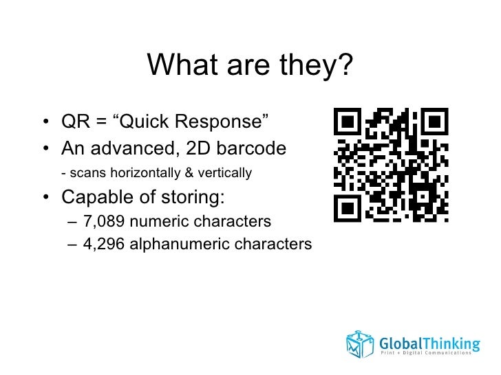 Qr Code Introduction Ppt Qr Code Introduction Ppt