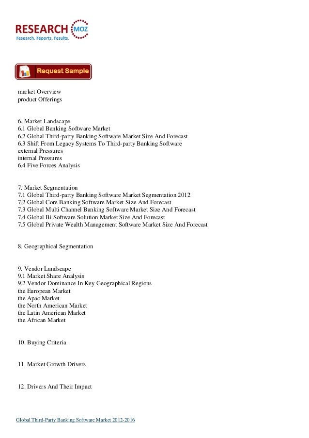 Global Third-Party Banking Software Market to 2016