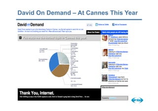 David On Demand – At Cannes This Year
 