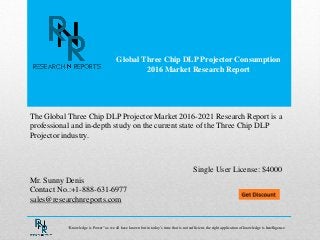 Global Three Chip DLP Projector Consumption
2016 Market Research Report
Mr. Sunny Denis
Contact No.:+1-888-631-6977
sales@researchnreports.com
The Global Three Chip DLP Projector Market 2016-2021 Research Report is a
professional and in-depth study on the current state of the Three Chip DLP
Projector industry.
Single User License: $4000
“Knowledge is Power” as we all have known but in today‟s time that is not sufficient, the right application of knowledge is Intelligence.
 