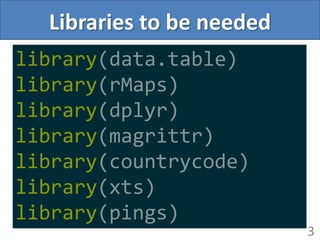 Libraries to be needed
3
library(data.table)
library(rMaps)
library(dplyr)
library(magrittr)
library(countrycode)
library(xts)
library(pings)
 