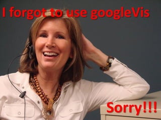 4
I forgot to use googleVis
Sorry!!!
 