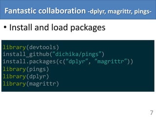 Fantastic collaboration -dplyr, magrittr, pings-
• Install and load packages
7
library(devtools)
install_github(“dichika/pings”)
install.packages(c(“dplyr”, “magrittr”))
library(pings)
library(dplyr)
library(magrittr)
 