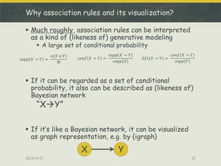 Visualization of Supervised Learning with {arules} + {arulesViz} | PDF