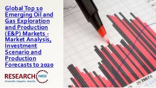 Global Top 10
Emerging Oil and
Gas Exploration
and Production
(E&P) Markets -
Market Analysis,
Investment
Scenario and
Production
Forecasts to 2020
 