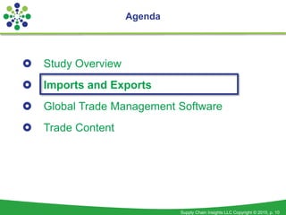 Supply Chain Insights LLC Copyright © 2015, p. 10
Agenda
 Study Overview
 Imports and Exports
 Global Trade Management Software
 Trade Content
 