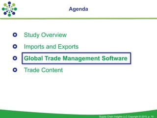 Supply Chain Insights LLC Copyright © 2015, p. 19
Agenda
 Study Overview
 Imports and Exports
 Global Trade Management Software
 Trade Content
 