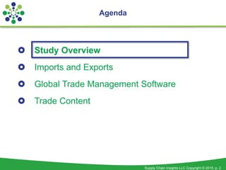 Supply Chain Insights LLC Copyright © 2015, p. 2
Agenda
 Study Overview
 Imports and Exports
 Global Trade Management Software
 Trade Content
 