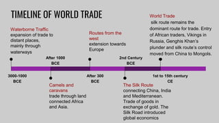 Trade Timeline Global trading environment ppt | PPTX