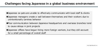 © CICOM BRAINS Inc.
Challenges  facing  Japanese  in  a  global  business  environment
n Japanese  ex-‐‑‒pats  are  unable  to  eﬀectively  communicate  with  local  staﬀ  &  clients
n Japanese  managers  create  a  wall  between  themselves  and  their  workers  due  to  
unintentionally  careless  behavior
n Poor  communication  between  Japanese  headquarters  and  overseas  branches  tend  
to  cause  delays  in  joint  projects
n Japanese  oﬃces  have  begun  hiring  more  foreign  workers,  but  they  still  account  
for  a  small  percentage  of  overall  staﬀ
 