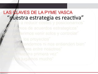 LAS CLAVES DE LA PYME VASCA

“nuestra	
  estrategia	
  es	
  reac3va”	
  

“venimos a reducir costes y posicionarnos”
“disponemos de acuerdos estrategicos”
“pero preferimos venir solos y controlar”
“lideramos los proyectos”
“pero ni entendemos ni nos entienden bien”
“nos apoyamos entre nosotros”
“es casi nuestra primera vez”
“pero nos jugamos mucho”

 