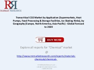 Transcritical CO2 Market by Application (Supermarkets, Heat
Pumps, Food Processing & Storage Facilities, Ice Skating Rinks), by
Geography (Europe, North America, Asia-Pacific) - Global Forecast
to 2020
Explore all reports for “Chemical” market
@
http://www.rnrmarketresearch.com/reports/materials-
chemicals/chemicals .
© RnRMarketResearch.com ;
sales@rnrmarketresearch.com ;
+1 888 391 5441
 