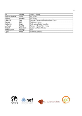10

Lo                Sze Ping      Danish 92 Group
Kirubel Teshome   Tadele        ETC Group
Kirubel           Teshome       ETC Group
Shin-Pei          Tsay          Carnegie Endowment for International Peace
Farooq            Ullah         Stakeholder Forum
Katherine         Vargas        Perth Amboy Bord of education
Ashwani           Vasishth      Ramapo College of New Jersey
Russell           Weiss-Irwin   Quaker Earthcare Witness
Willice Okoth     Onyango       IYCC
Ayse              Yonder        Pratt Institute PSPD
 