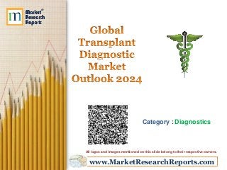 www.MarketResearchReports.com
Category : Diagnostics
All logos and Images mentioned on this slide belong to their respective owners.
 