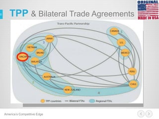 TPP & Bilateral Trade Agreements
America’s Competitive Edge
 