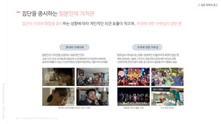 2. 일본 문화와 광고
집단을 중시하는 일본인의 가치관
집단의 가치와 화합을 중시하는 성향에 따라 개인적인 의견 표출이 적으며, 자국에 대한 자부심이 강한 편
Nasmedia,GlobalMarketing
* 출처 : kaaaaawaのブログ<혼네와 타테마에>, Youtube
혼네와 다테마에 자국에 대한 자부심
 