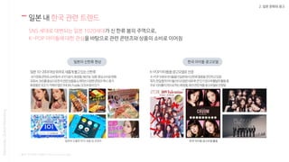 2. 일본 문화와 광고
일본 내 한국 관련 트렌드
SNS 세대로 대변되는 일본 1020세대가 신 한류 붐의 주역으로,
K-POP 아이돌에 대한 관심을 바탕으로 관련 콘텐츠와 상품의 소비로 이어짐
Nasmedia,GlobalMarketing
일본의 신한류 현상 한국 아이돌 광고모델
한국 아이돌 광고모델 활용
* 출처 : 한국콘텐츠진흥원, Endia, Business Insider
 