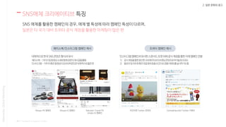 2. 일본 문화와 광고
SNS매체 크리에이티브 특징
SNS 매체를 활용한 캠페인의 경우, 매체 별 특성에 따라 캠페인 특성이 다르며,
일본은 타 국가 대비 트위터 공식 계정을 활용한 마케팅이 많은 편
Nasmedia,GlobalMarketing
* 출처 : Facebook, Instagram, Twitter
페이스북/인스타그램 캠페인 예시 트위터 캠페인 예시
 