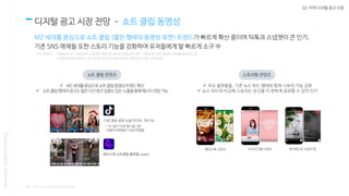 02. 미국 디지털 광고 시장
디지털 광고 시장 전망 – 쇼트 클립 동영상
MZ 세대를 중심으로 쇼트 클립 (짧은 형태의 동영상 포맷) 트렌드가 빠르게 확산 중이며 틱톡과 스냅챗이 큰 인기,
기존 SNS 매체들 또한 스토리 기능을 강화하여 유저들에게 발 빠르게 소구 中
* 출처 : TikTok, 네이버 지식백과 [MZ세대]
쇼트 클립 콘텐츠 스토리형 콘텐츠
Nasmedia,GlobalMarketing
* MZ 세대란? : 1980년대 초~2000년대 초 출생한 밀레니얼 세대와 1990년대 중반~2000년대 초반 출생한 Z세대를 통칭하는 말,
디지털 환경에 익숙하고, 최신 트렌드와 남과 다른 이색적인 경험을 추구하는 것이 특징!
 