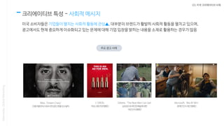 03. 미국 크리에이티브 사례
크리에이티브 특성 - 사회적 메시지
미국 소비자들은 기업들이 펼치는 사회적 활동에 관심▲, 대부분의 브랜드가 활발히 사회적 활동을 펼치고 있으며,
광고에서도 현재 중요하게 이슈화되고 있는 문제에 대해 기업 입장을 밝히는 내용을 소재로 활용하는 경우가 많음
Nasmedia,GlobalMarketing
주요 광고 사례
 