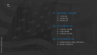 01. 전통 매체 광고 시장의 변화
1) TV 광고 시장
2) 신문 광고 시장
3) 옥외 광고 시장
index
02. 미국 디지털 광고 시장
1) 디지털 광고 시장 현황
2) 디지털 사용 행태
3) 디지털 광고 시장 전망
03. 미국 크리에이티브 사례
1) 크리에이티브 특성 (다양성, 사회적 메시지)
2) 옥외 광고 크리에이티브
Nasmedia,GlobalMarketing
 