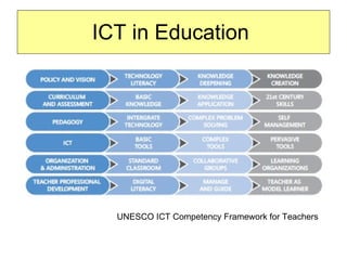 ICT in Education  UNESCO ICT Competency Framework for Teachers  