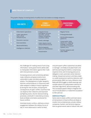 the challenges for making sense of and using
information. Some governments will be able
to manipulate information against their rivals
with more precision at scale.
Increasing sensors and connectivity will also
make militaries and governments more
vulnerable to cyber and electromagnetic
attacks. The development of cyber weapons,
doctrine, and procedures in conjunction with
other weapons is likely to mature significant-
ly during the next 20 years, increasing the
consequences of cyber conflict. Countries that
can disperse their networks and important
warfighting assets, shorten decisionmaking
processes, and build in redundancy at every
level are likely to be better positioned for
future conflicts.
Interstate kinetic conflicts—defined as direct
engagement between the military forces of
two or more adversaries in which at least
one participant suffers substantial casualties
or damage—are likely to escalate faster and
with less warning than before, compressing
response times and increasing pressure to
delegate or even automate certain decision-
making. Inexpensive sensors and data analyt-
ics could revolutionize real-time detection and
processing by 2040, but many militaries most
likely will still struggle to distill meanings and
compile options for policymakers without AI
and other algorithmic decisionmaking aids.
This increased speed is likely to heighten the
risk of miscalculation or inadvertent escalation
to full-scale war.
Additional Players
Some state-to-state conflicts and internation-
al interventions in local conflicts are likely to
involve more armed proxies, private military
companies, hackers, and terrorist organiza-
tions as governments seek to reduce risks and
SPECTRUM OF CONFLICT
E
X
A
M
P
L
E
S
O
F
A
C
T
I
V
I
T
I
E
S
This graphic displays increasing levels of conﬂict from non-violent to strategic weapons.
NON-KINETIC
HYBRID /
INTERMEDIATE
CONVENTIONAL /
STRATEGIC
Information operations
Cyber operations
(non-critical
infrastructure)
Economic coercion
Exercises/tests
Blackmail/bribery
Intelligence collection
Irregular forces
(insurgents, proxies,
terrorists, private
military companies,
maritime militia)
Kinetic sabotage
Cyber attacks (some
critical infrastructure)
Electromagnetic
spectrum interference
Assassination
Regular forces
Embargo/blockade
Attributable weapons
platforms
Catastrophic cyber
attacks (i.e. crippling
strategic command
and control, ﬁnancial
systems, etc.)
Nuclear weapons and
other WMD
GLOBAL TRENDS 2040
104
 