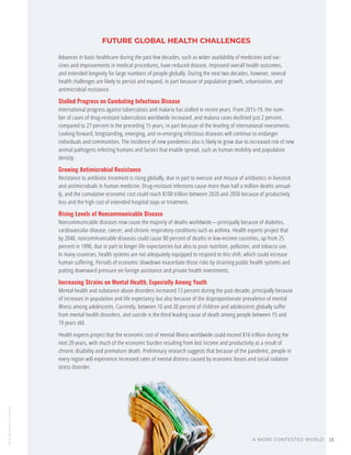 FUTURE GLOBAL HEALTH CHALLENGES
Advances in basic healthcare during the past few decades, such as wider availability of medicines and vac-
cines and improvements in medical procedures, have reduced disease, improved overall health outcomes,
and extended longevity for large numbers of people globally. During the next two decades, however, several
health challenges are likely to persist and expand, in part because of population growth, urbanization, and
antimicrobial resistance.
Stalled Progress on Combating Infectious Disease
International progress against tuberculosis and malaria has stalled in recent years. From 2015-19, the num-
ber of cases of drug-resistant tuberculosis worldwide increased, and malaria cases declined just 2 percent,
compared to 27 percent in the preceding 15 years, in part because of the leveling of international investments.
Looking forward, longstanding, emerging, and re-emerging infectious diseases will continue to endanger
individuals and communities. The incidence of new pandemics also is likely to grow due to increased risk of new
animal pathogens infecting humans and factors that enable spread, such as human mobility and population
density.
Growing Antimicrobial Resistance
Resistance to antibiotic treatment is rising globally, due in part to overuse and misuse of antibiotics in livestock
and antimicrobials in human medicine. Drug-resistant infections cause more than half a million deaths annual-
ly, and the cumulative economic cost could reach $100 trillion between 2020 and 2050 because of productivity
loss and the high cost of extended hospital stays or treatment.
Rising Levels of Noncommunicable Disease
Noncommunicable diseases now cause the majority of deaths worldwide—principally because of diabetes,
cardiovascular disease, cancer, and chronic respiratory conditions such as asthma. Health experts project that
by 2040, noncommunicable diseases could cause 80 percent of deaths in low-income countries, up from 25
percent in 1990, due in part to longer life expectancies but also to poor nutrition, pollution, and tobacco use.
In many countries, health systems are not adequately equipped to respond to this shift, which could increase
human suffering. Periods of economic slowdown exacerbate those risks by straining public health systems and
putting downward pressure on foreign assistance and private health investments.
Increasing Strains on Mental Health, Especially Among Youth
Mental health and substance abuse disorders increased 13 percent during the past decade, principally because
of increases in population and life expectancy but also because of the disproportionate prevalence of mental
illness among adolescents. Currently, between 10 and 20 percent of children and adolescents globally suffer
from mental health disorders, and suicide is the third leading cause of death among people between 15 and
19 years old.
Health experts project that the economic cost of mental illness worldwide could exceed $16 trillion during the
next 20 years, with much of the economic burden resulting from lost income and productivity as a result of
chronic disability and premature death. Preliminary research suggests that because of the pandemic, people in
every region will experience increased rates of mental distress caused by economic losses and social isolation
stress disorder.
Vera
Davidova
/
Unsplash
A MORE CONTESTED WORLD 23
 