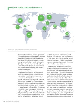the United States–Mexico-Canada Agreement.
Larger agreements, including the Asia-focused
Regional Comprehensive Economic Partner-
ship (2020), the Comprehensive and Progres-
sive Agreement for Trans Pacific Partnership
(2018), and the Africa Continental Free Trade
Area (2020), are likely to boost regional trade
and could attract more foreign direct invest-
ment to these regions.
Expanding unilateral, often non-tariff trade
restrictions, are likely to further complicate
international trade for governments and the
private sector, limit trade-driven economic
growth, and weaken overall growth. Although
the US-China trade war has garnered head-
lines, many countries have increased their use
of restrictive trade measures during the past
12 years. Between 2008 and 2018, the number
of restrictive trade-related policy measures
implemented globally increased by more than
200 percent compared to the previous decade,
with Latin America and Asia accounting for 30
percent and 40 percent respectively. In the
Asia Pacific region, for example, non-tariffs
measures have increased even as applied tar-
iffs have fallen. With a record number of new
trade barriers in 2019, trade restrictions are
becoming structurally ingrained in the Europe-
an Union’s (EU) trade relations.
A combination of the desire to protect jobs
in the manufacturing sector, concerns about
capturing gains from winner-take-all techno-
logical progress, and a focus on critical inputs,
such as medical equipment and pharmaceu-
tical feedstocks, is likely to further accelerate
the use of protectionist trade policies. The
anticipated increase in job losses in manufac-
turing during the next two decades is likely to
place pressure on governments, particularly
those in advanced and manufacturing-depen-
dent emerging economies, to take protective
actions. In addition, a recognition that technol-
ogies, such as AI, could lead to sustainable first
mover advantages—in which being the first to
market a new product provides a competitive
advantage—might lead some governments to
48
North
America 48
Eurasia
40
Central America
35
Africa
30 Middle East
23
West Asia
27
Oceania
66
South America
101
Europe
92
East Asia
10 Caribbean
REGIONAL TRADE AGREEMENTS IN FORCE
Source: World Trade Organization. Information as of June 2020.
GLOBAL TRENDS 2040
48
 